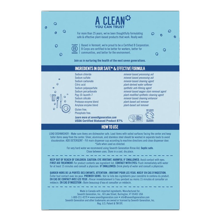 powder detergent formulation