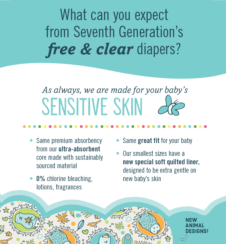 Seventh Generation Diaper Size Chart