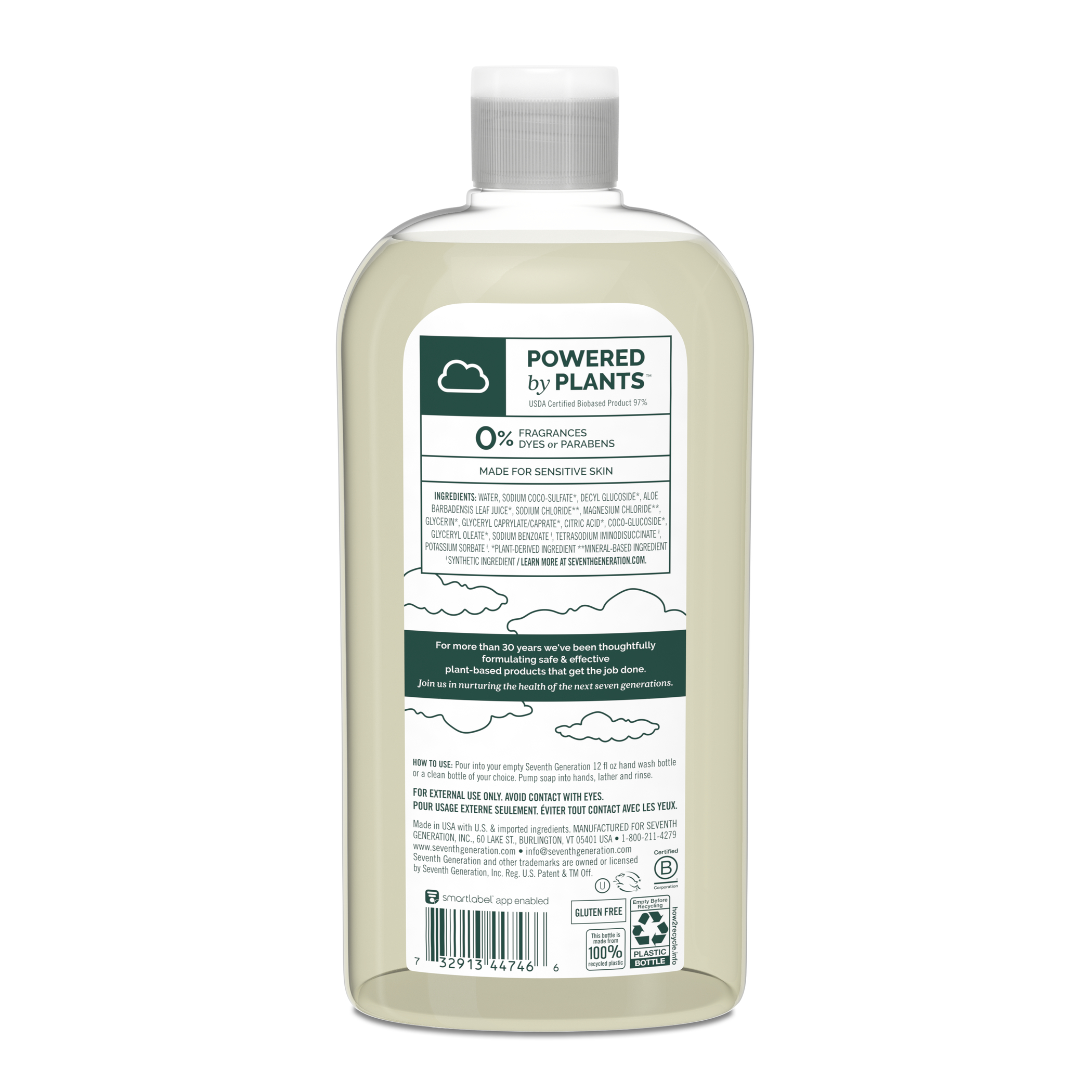 fragrance for hand wash