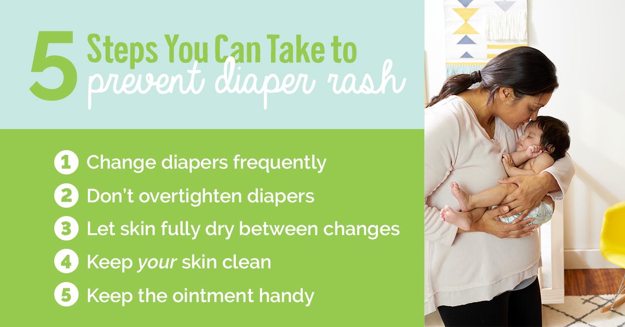 Diaper Rash Prevention Guide 5 Steps