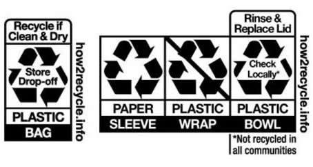 Recycle Symbols for plastic