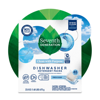 How to Use Dishwasher Pods