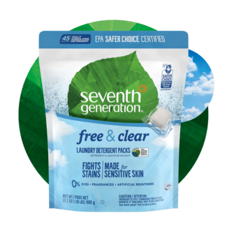 Laundry Detergent Packs front
