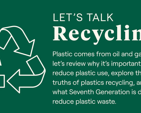 Let's Talk Recycling Header