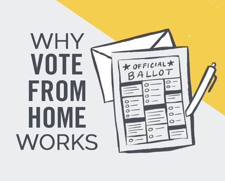 Why Vote From Home Works