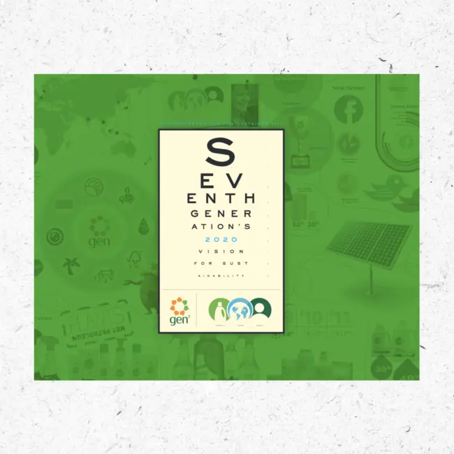 corporate consciousness report annual